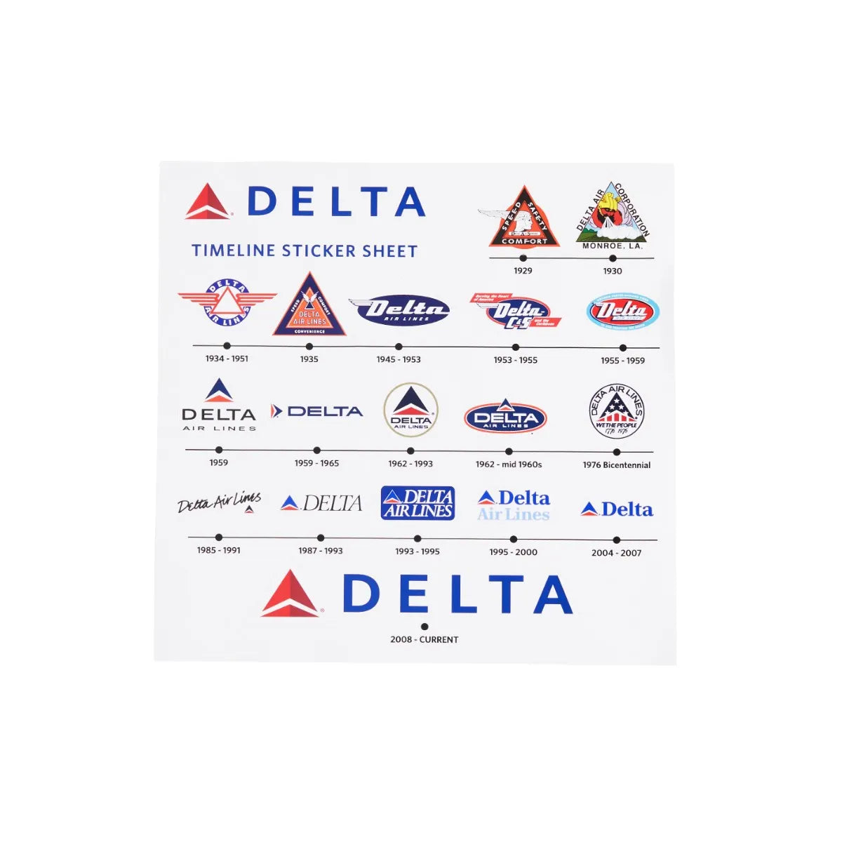 Heritage Sticker Sheet – Delta Museum